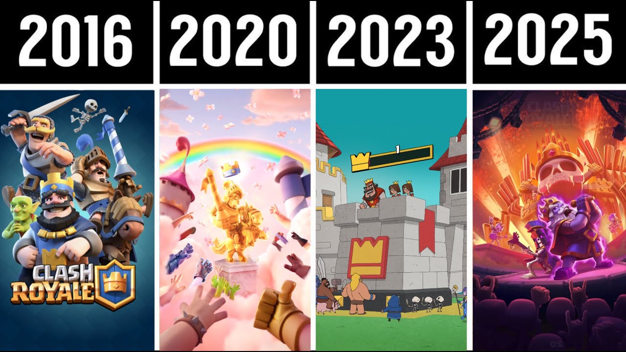 Loading Screen Evolution - Clash Royale (2016 - 2025)