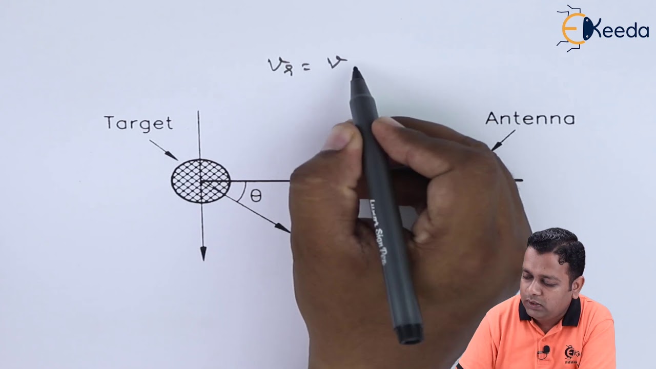 Doppler Radar - Radar Engineering - Microwave Engineering