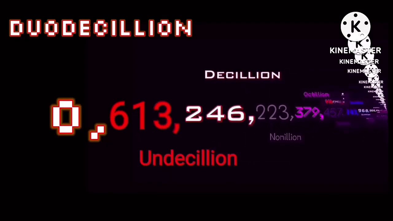 Numbers 0 to 1 Tredecillion (13/100) Centillion (My Version)