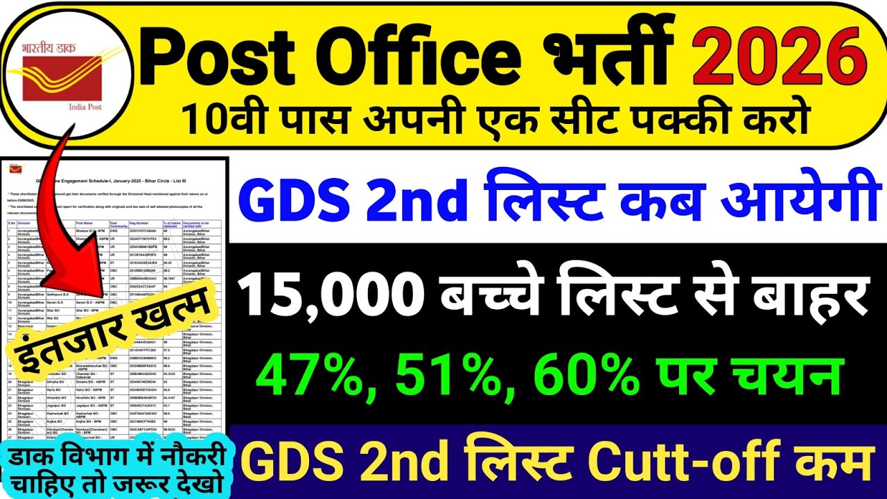 GDS 2nd Merit List 2026 kab aayega | GDS 2nd merit list 2026 | GDS 2nd merit list cutoff 2026 | GDS