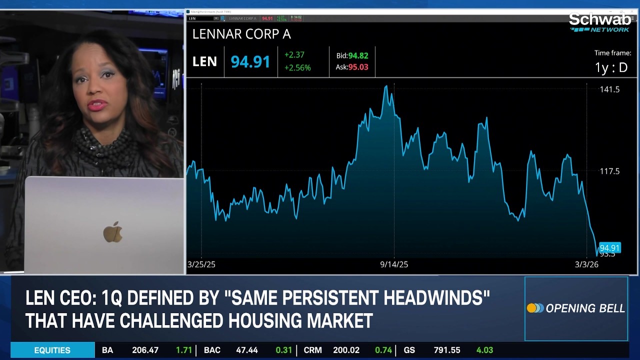 Ограничения доступности жилья со стороны застройщиков, изменения в сфере кибербезопасности и заде...