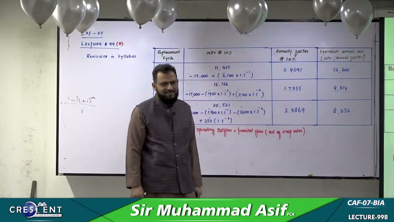 CAF 7 Sir Asif Lecture 99B
