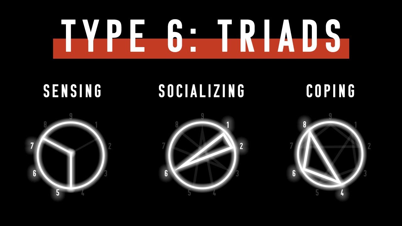 Enneagram Triads for Type 6 Loyalists [Sensing, Socializing, Coping]