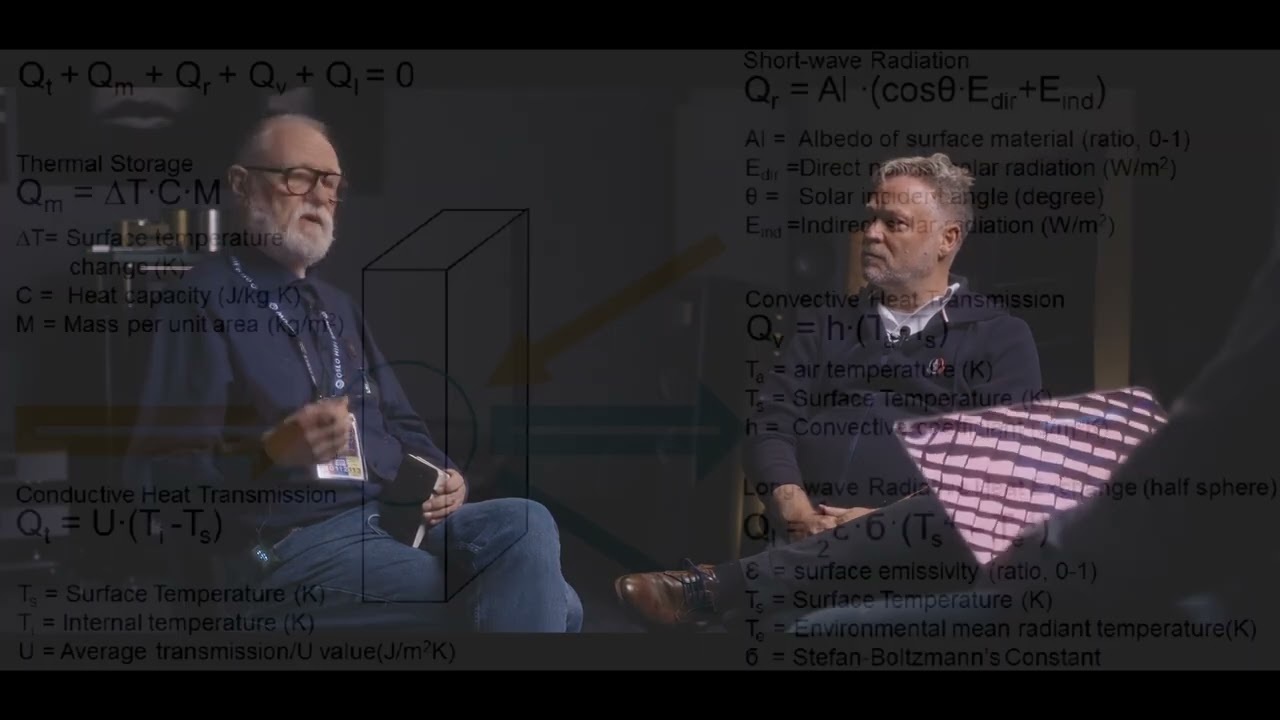 Flemming Rasmussen & Michael Børresen - Sonic differences Class A