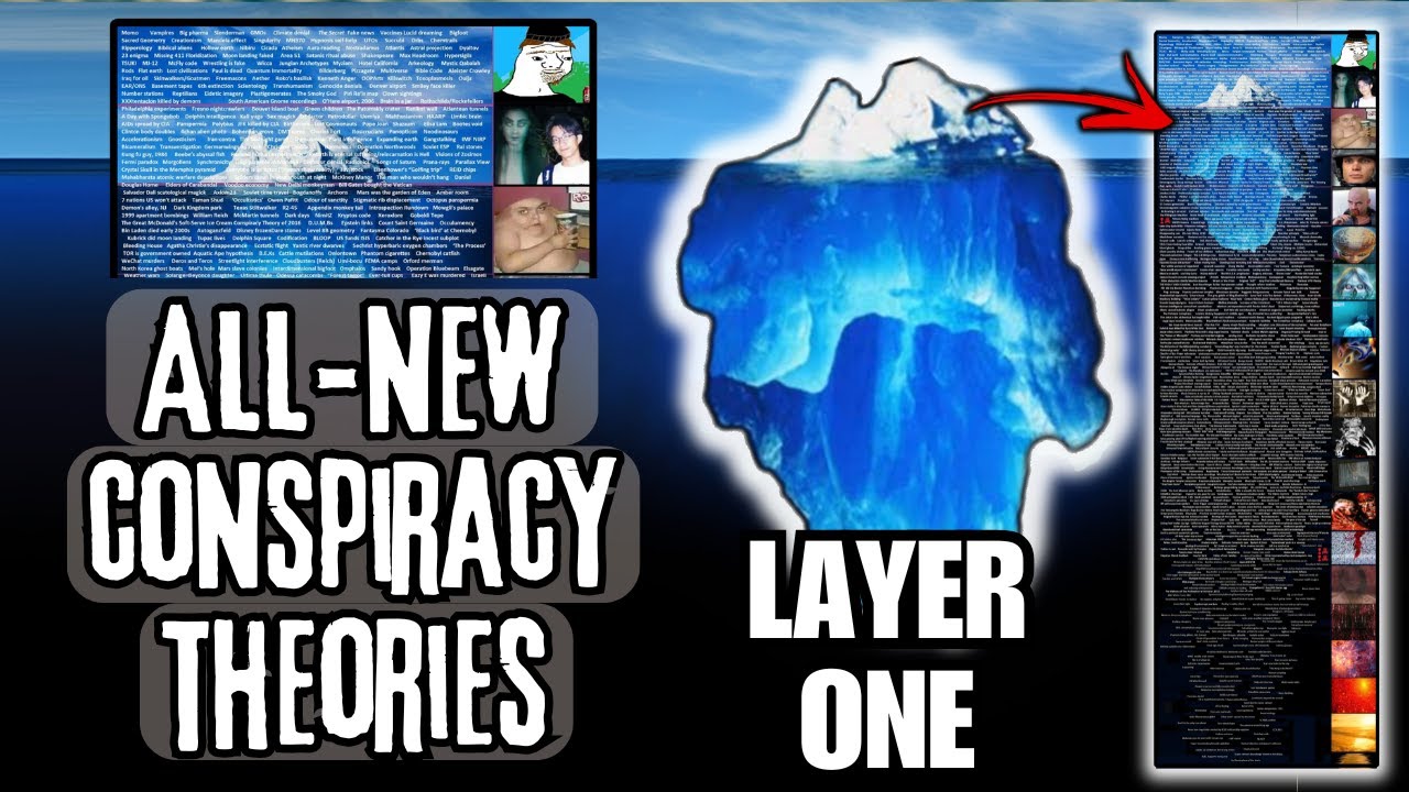 All New Conspiracy Theory Iceberg [Layer 1]