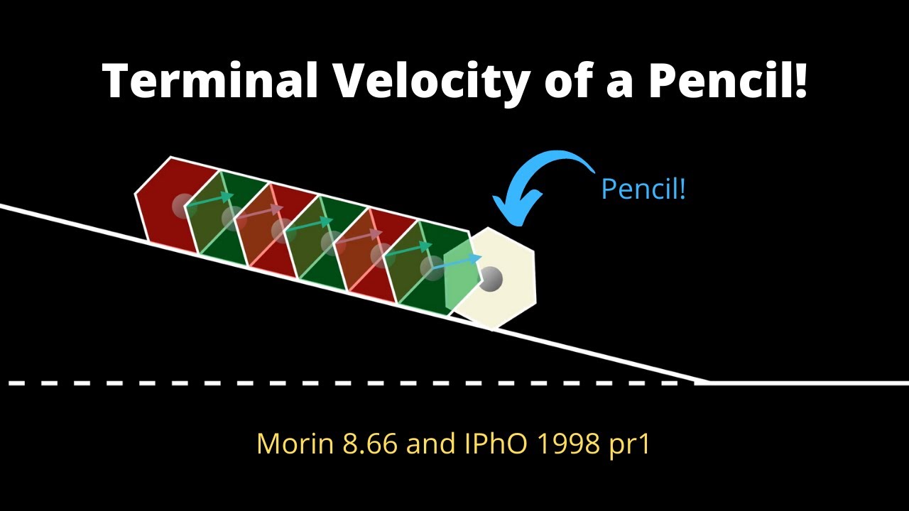 Physics Olympiad: Finding the Terminal Velocity of a Pencil | IPhO 1998 pr1 & Morin 8.66