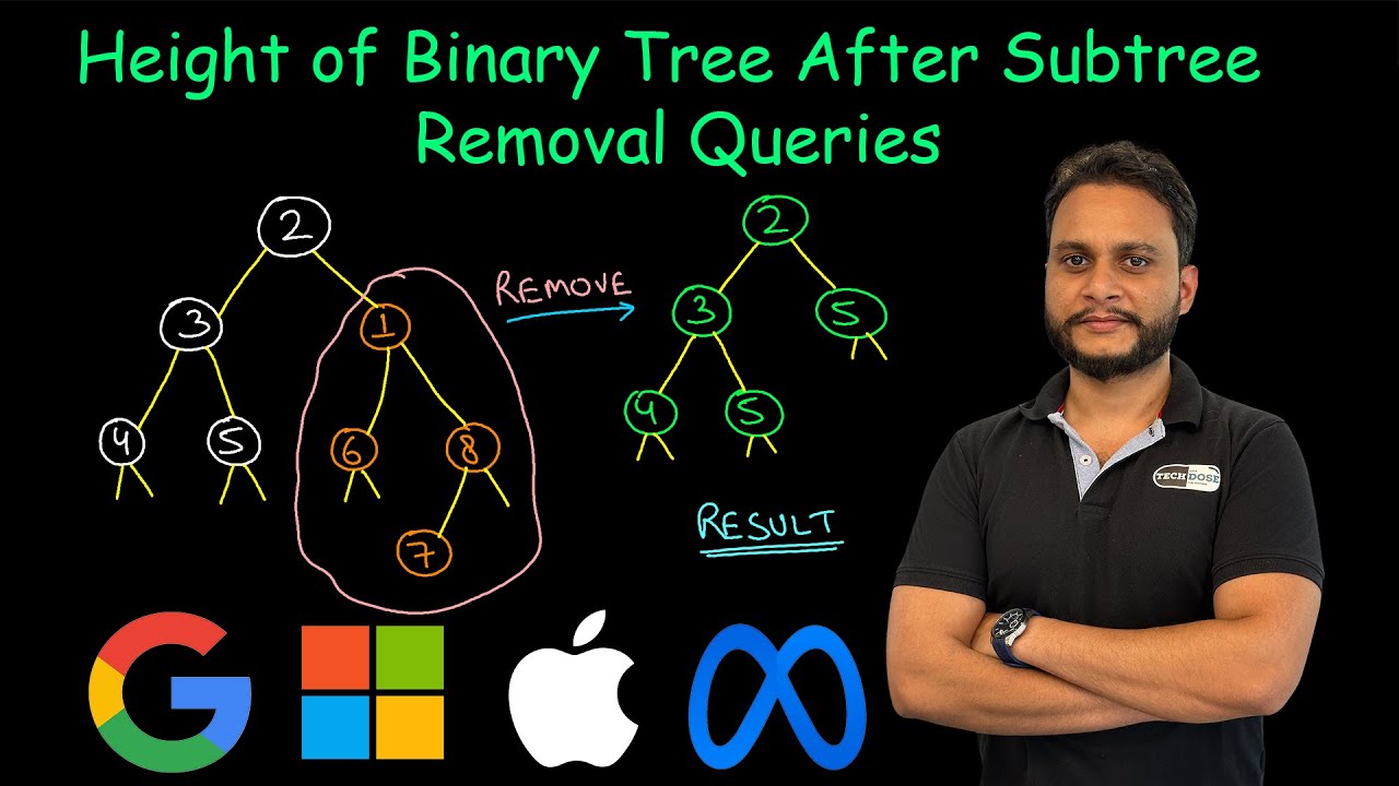 Height of Binary Tree After Subtree Removal Queries | Leetcode 2458