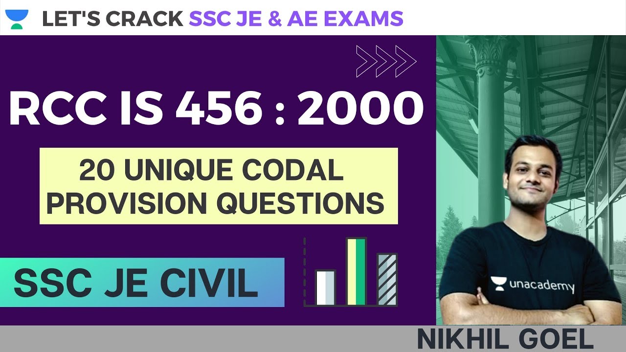 RCC IS 456: 2000 [20 Unique Codal Provision Questions] | SSC JE Civil RCC | SSC JE & AE Exams