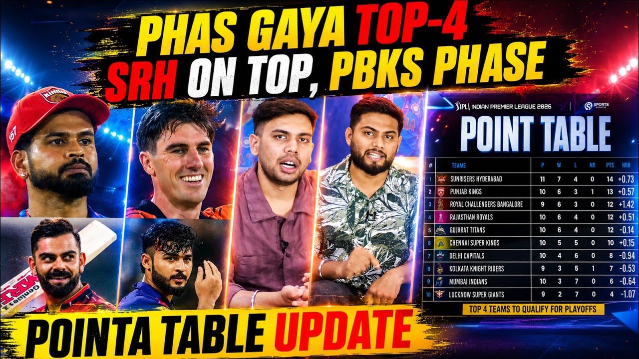 POINTS TABLE : TOP-4 MEIN BHAYANKAR FIGHT | SRH TOP, PBKS DUBNE KE KAGAR PAR! #ipl2026 #pbksvssrh