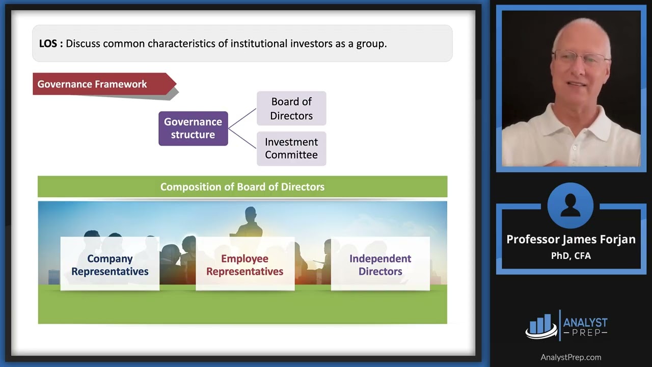 Portfolio Management for Institutional Investors – Part I (2026 Level III CFA® Program – LM3)