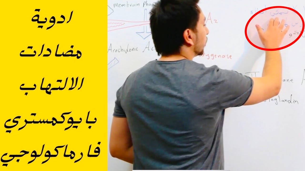 Arachidonic Acid pathway And NSAID فارماكولوجي د.عبدالله مازن