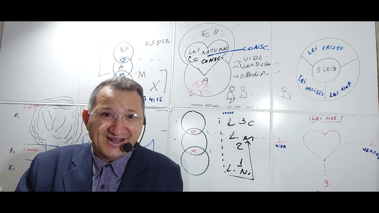LIÇÃO 6 A CONSCIÊNCIA O TRIBUNAL INTERIOR