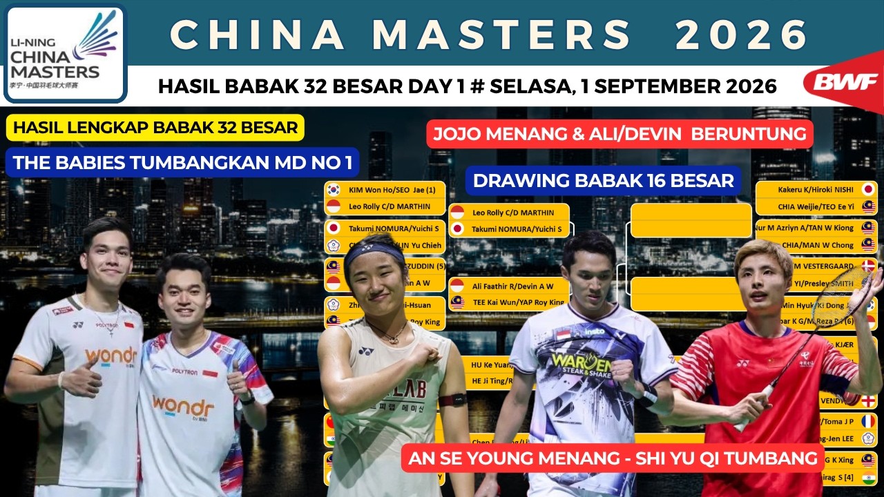 Hasil Lengkap China Masters 2026 hari ini ~ The Babies Tumbangkan MD no 1 ~ Shi Qu Qi Keok
