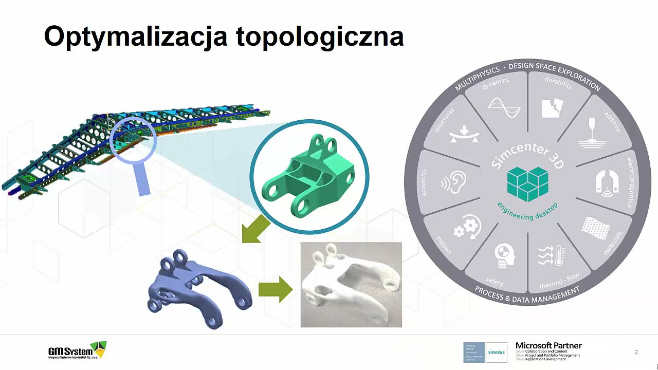 Czy analizy MES mogą być wykonywane przez każdego inżyniera? Lekcja 4: Optymalizacja topologii