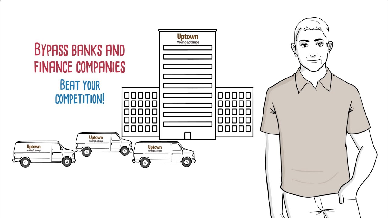 How to Finance Your Business with Bank On Yourself