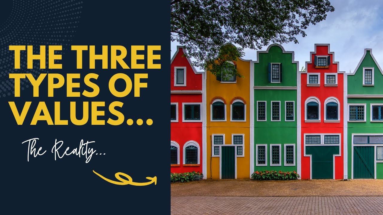 Market Value vs Appraised Value vs Assessed Value | Texas Real Estate Insights + Mortgage Rates
