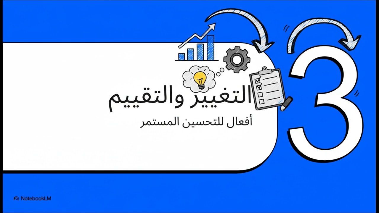 أفعال القوة الألمانية  سر الـ  ieren