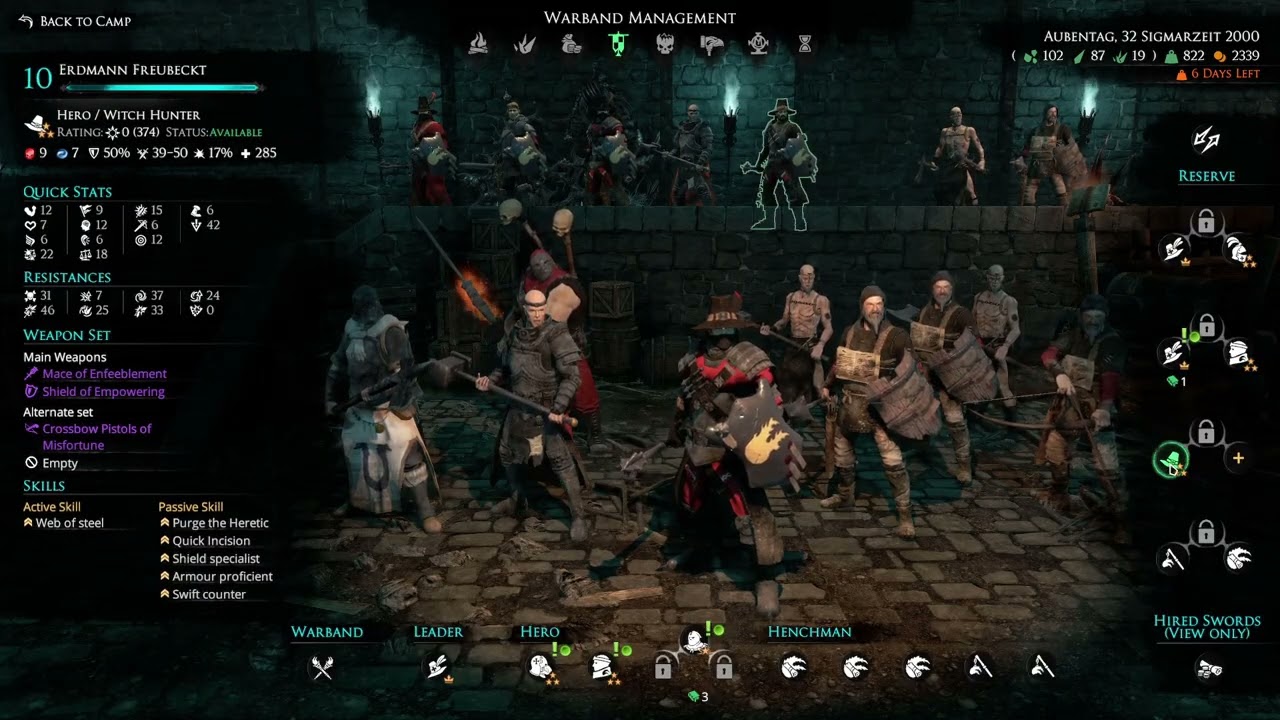 Mordheim City of the Damned Witch Hunters Unit Tips