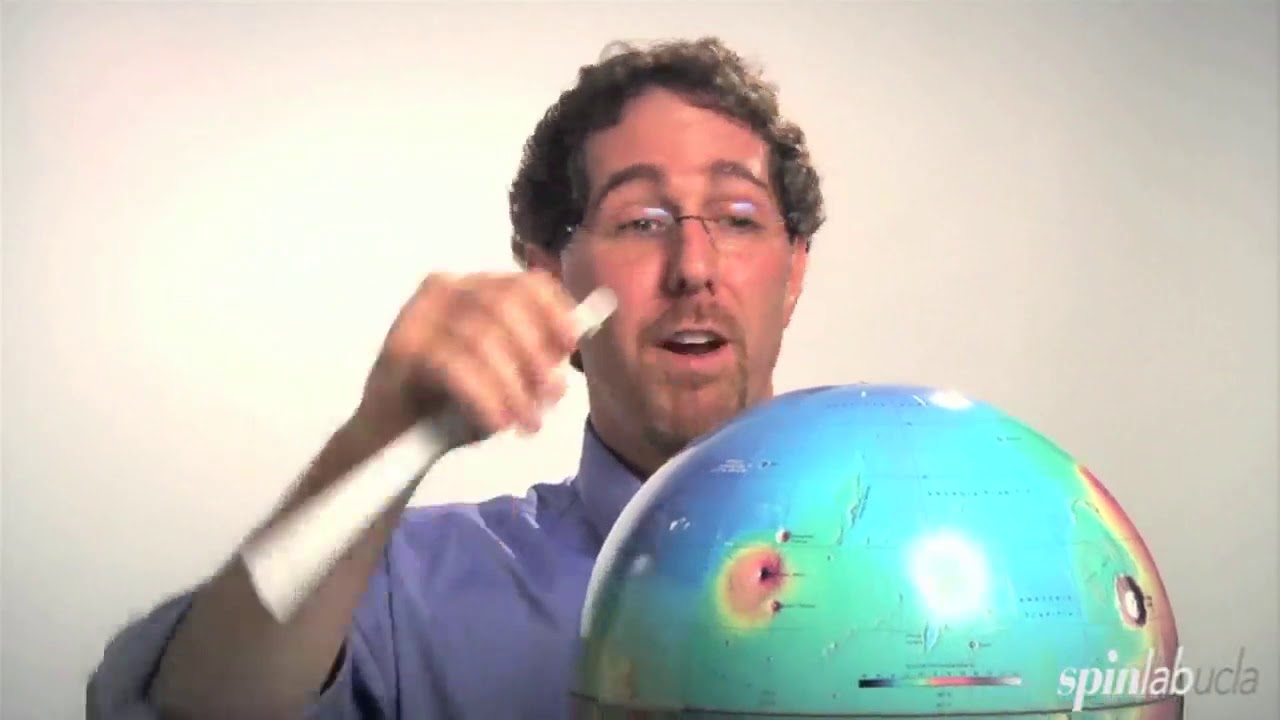 Fluid Dynamics Demonstrations