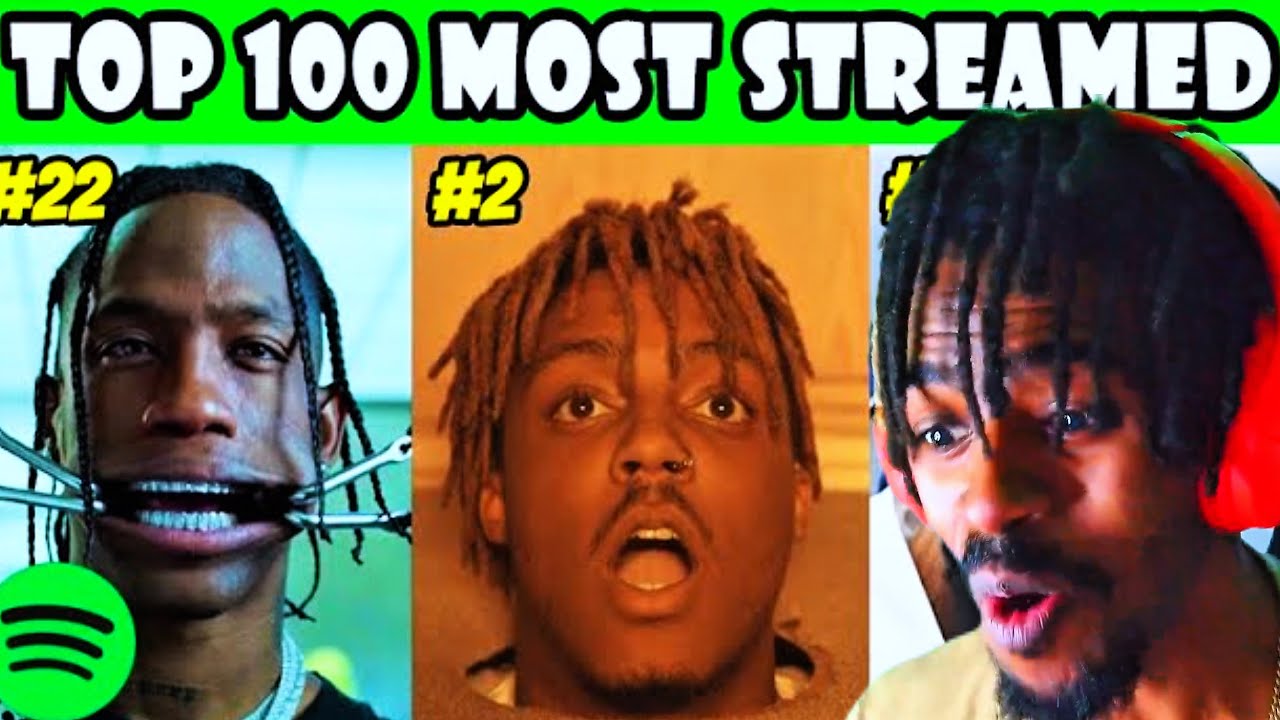 Jujuswrld Reacting to Top 100 MOST STREAMED Rap Songs Of ALL TIME (Spotify)