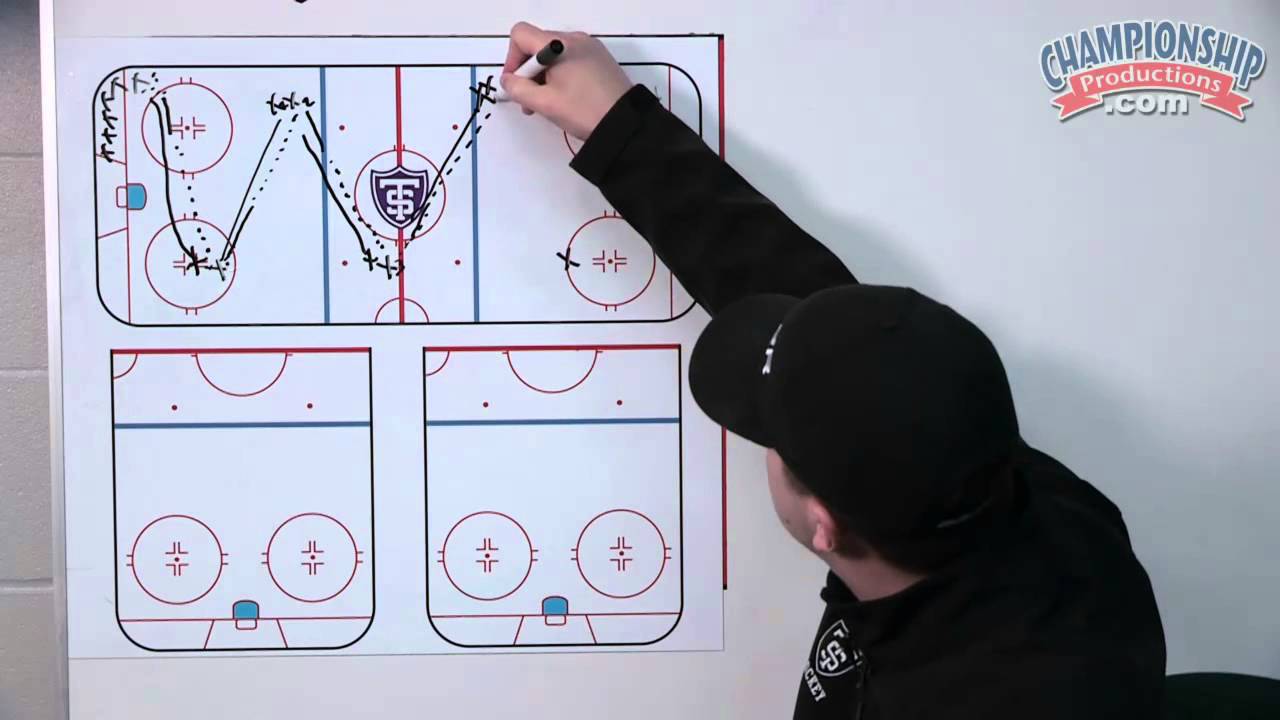 Creating Energy with High Tempo Flow Drills