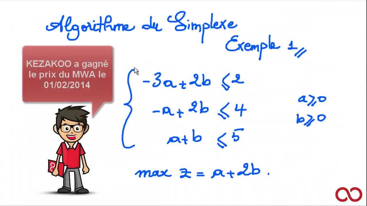 Kezakoo | Algorithme du Simplexe - Ex1