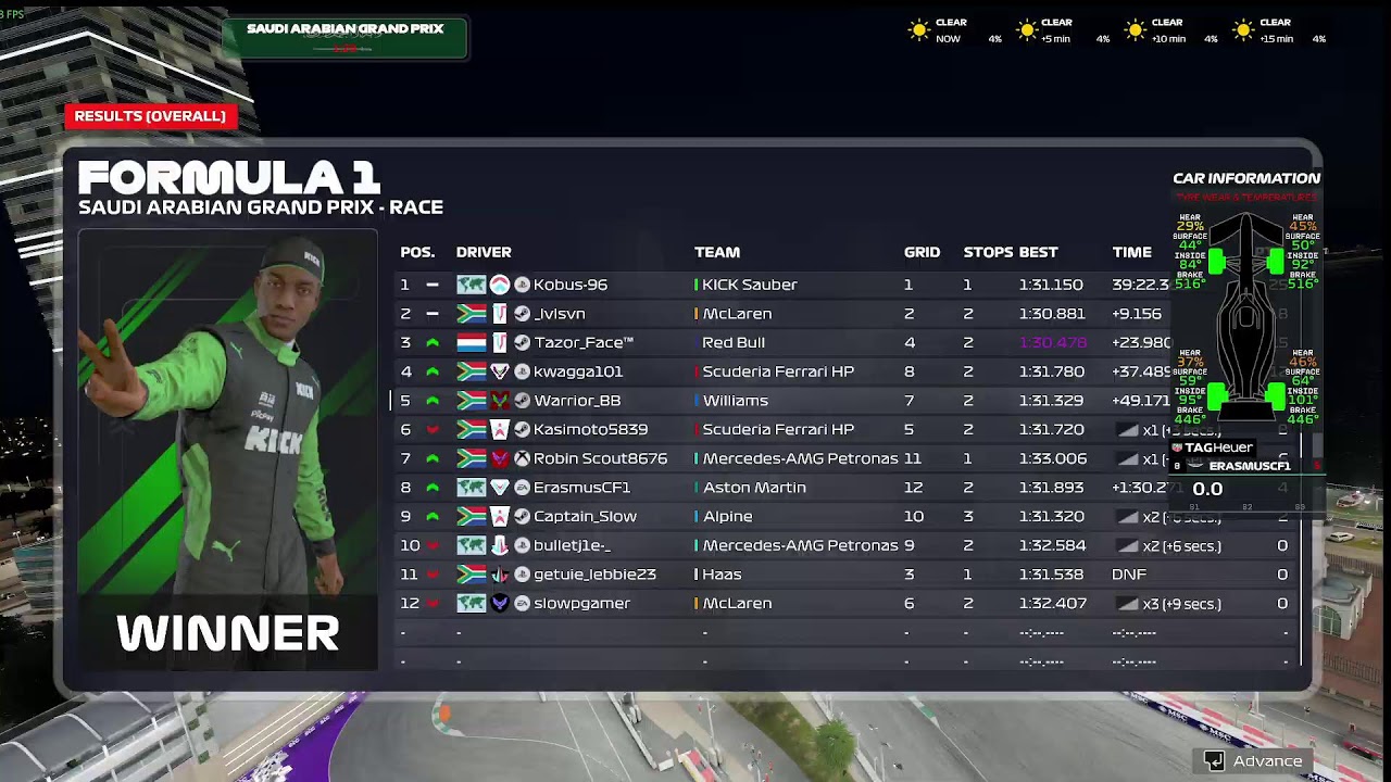 F1 25_FUSION SEASON 7_TIER 2 LEAGUE RACE  14_JEDDAH