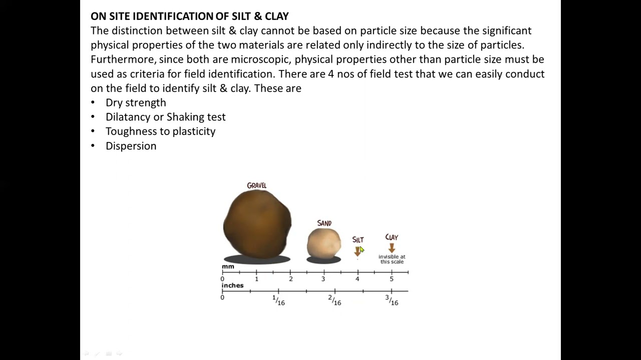 APPARATUS AND EQUIPMENT IN TESTING MATERIALS