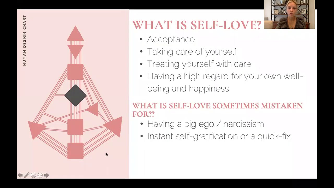 Human Design + your Self-love Day One