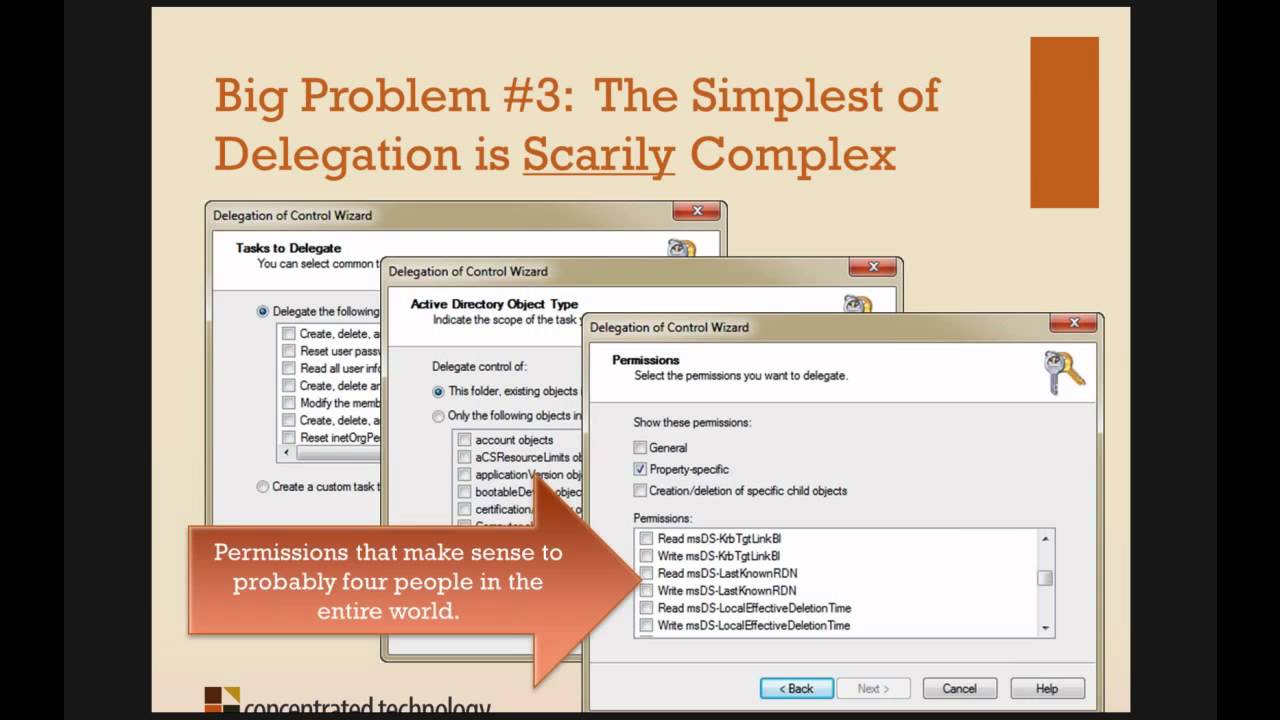 Webcast: Solving 4 of Active Directory's Biggest Problems