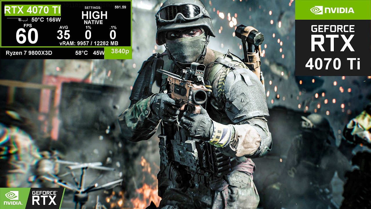 Battlefield 6 REDSEC 4K MAX Settings Benchmark | RTX 4070 Ti + 7950X3D Performance Test
