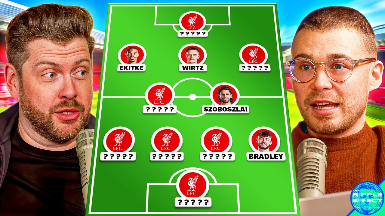Predicting Liverpool's Squad In 2029.