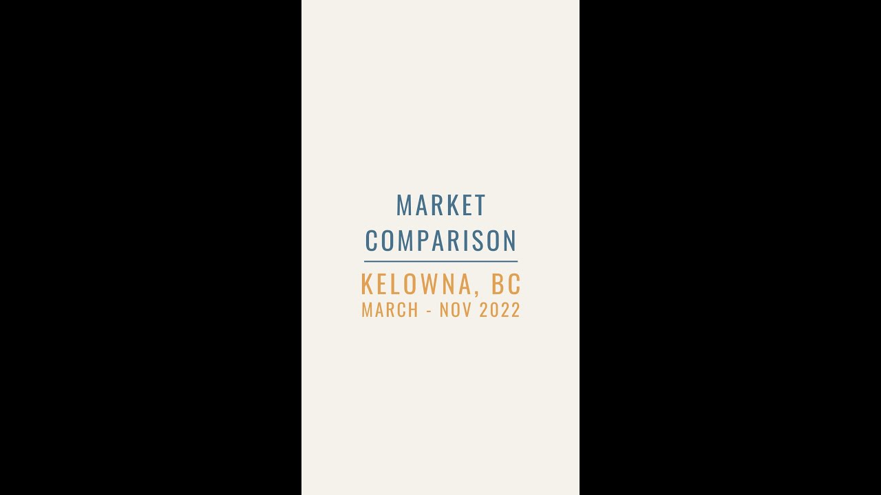 2022 Market Comparison Kelowna