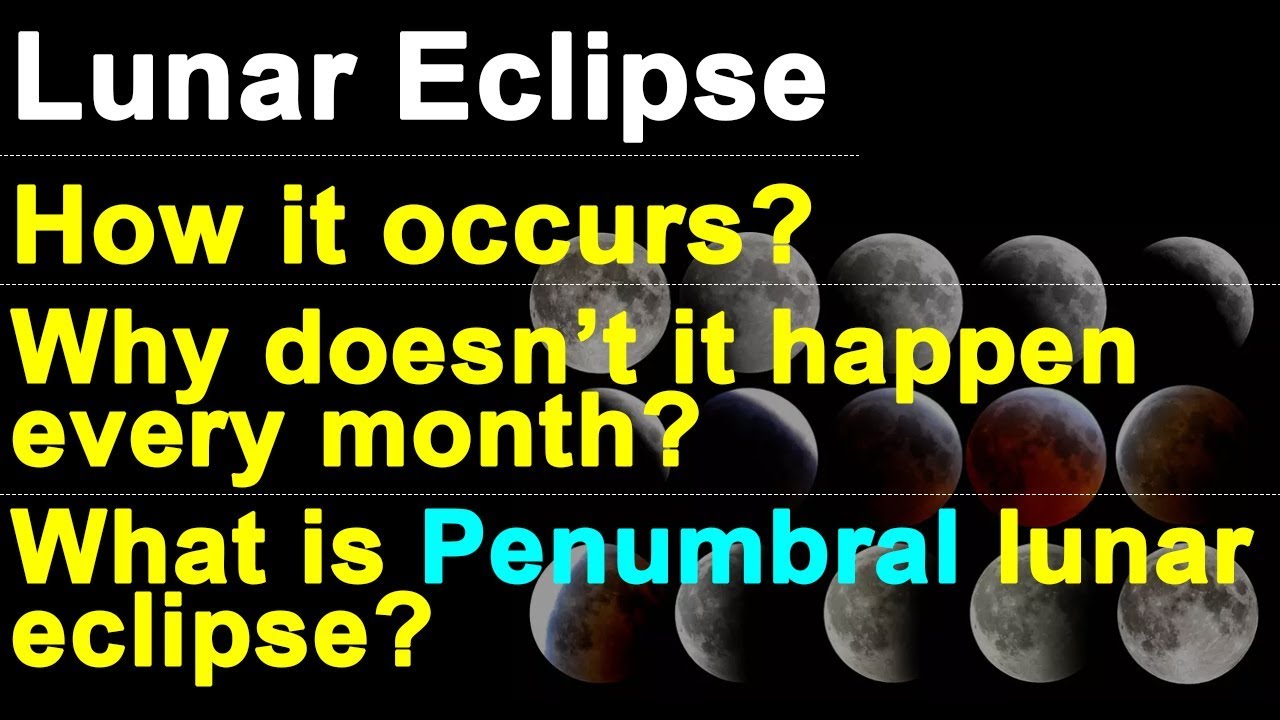 Lunar Eclipse - Partial, Full moon, Penumbral | When & How it occurs | Diff btn Solar & Lunar
