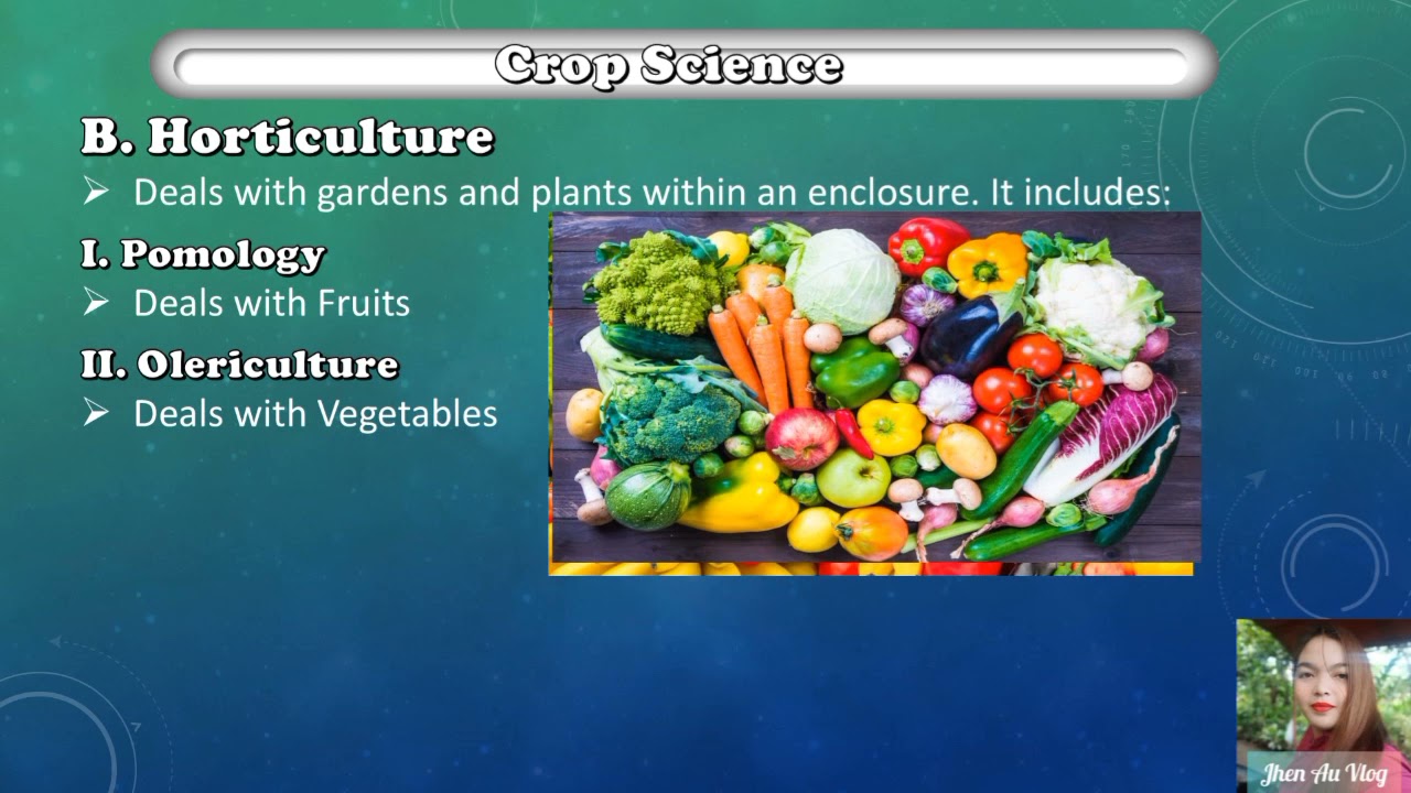 Unit 1 Agriculture and Crop Science|Agriculturist Licensure Examination|Review for CROP SCIENCE