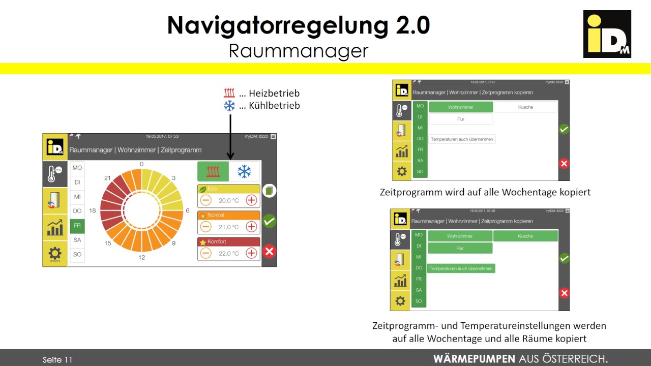 iDM Energiesysteme - Bedienung Navigator 2.0