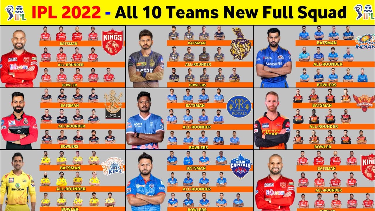 IPL 2022 - IPL 2022 All Team Squad || IPL 2022 All Team New Players List