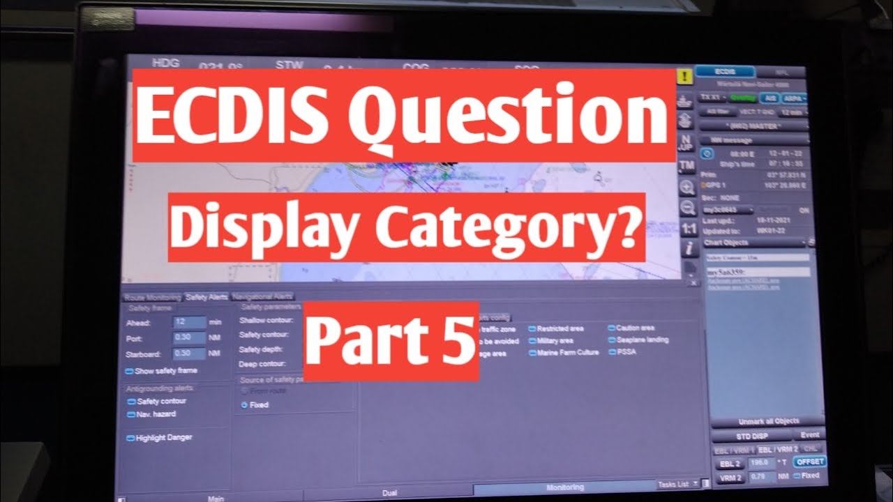 ECDIS Display Category