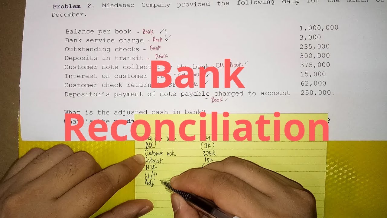 Application of Bank Reconciliation -  Bank-to-Book and Book-to-Bank Method