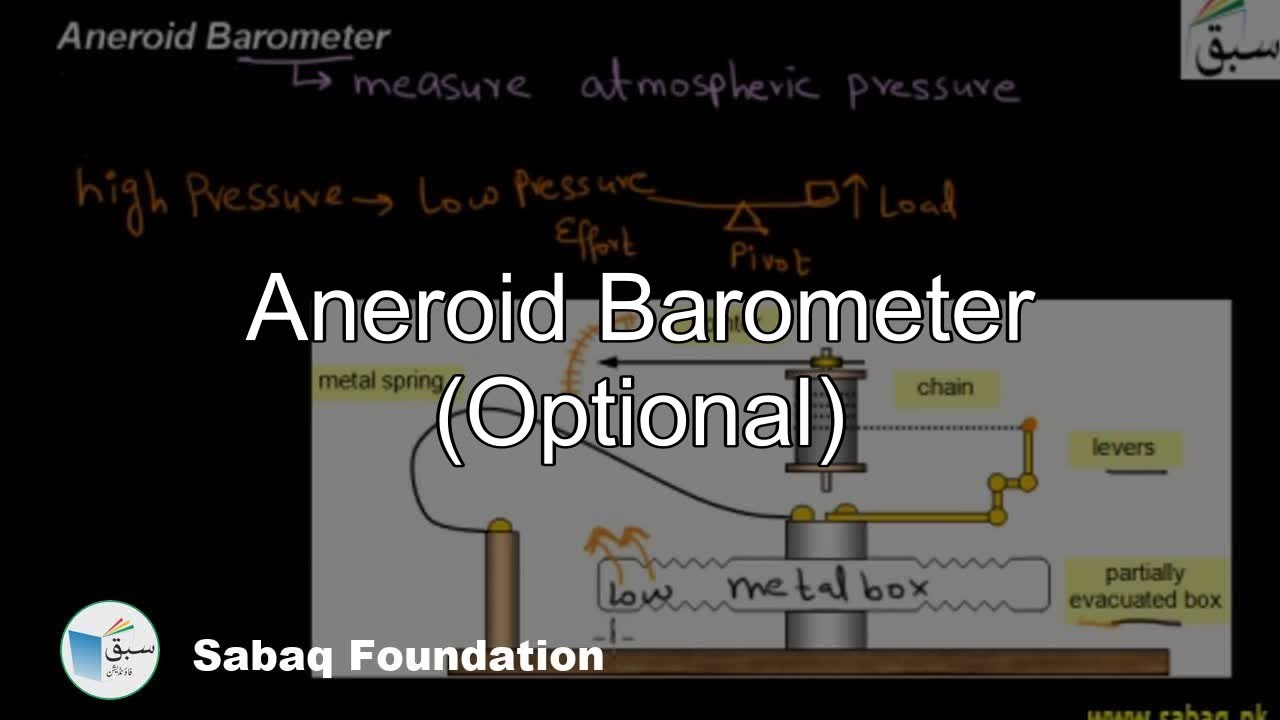 Aneroid Barometer (Optional), Physics Lecture | Sabaq.pk