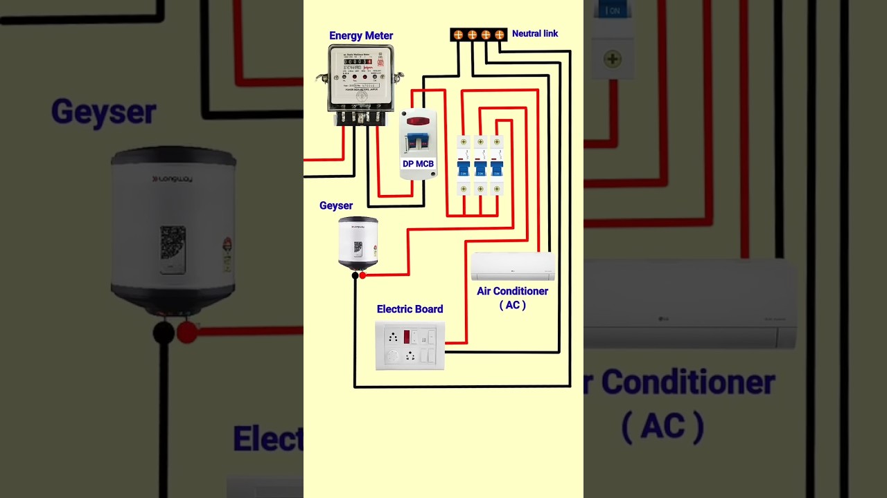 engry & Dp switch connection 