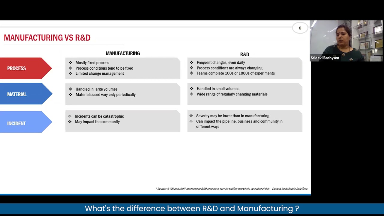 What's the difference between R&D and Manufacturing ?