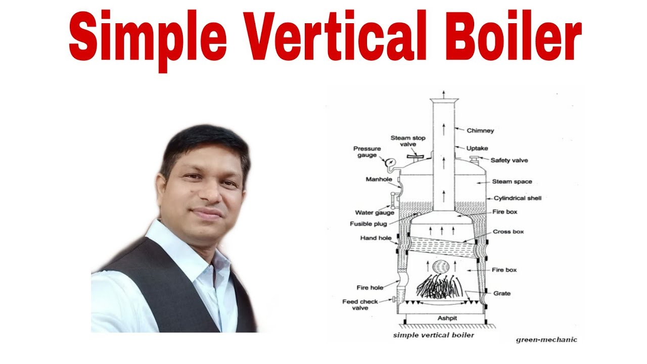 Simple Vertical Boiler Construction and Working