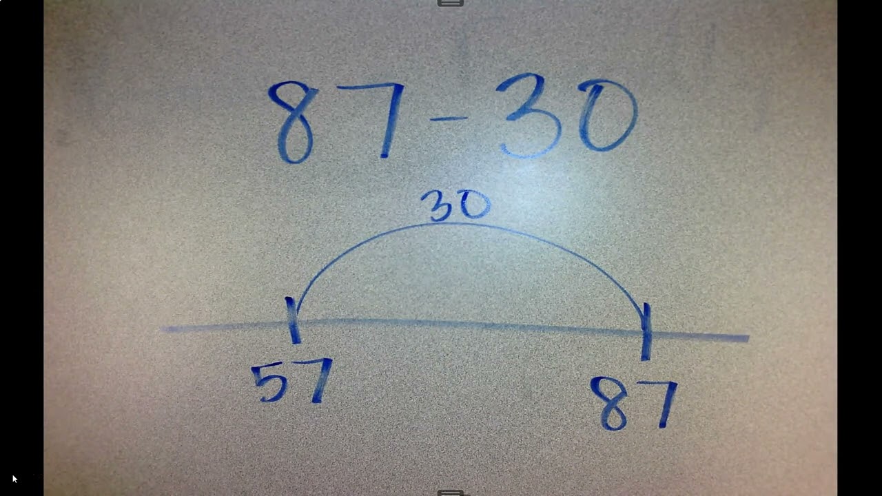 Remove a Friendly Number Open Number Line p  67