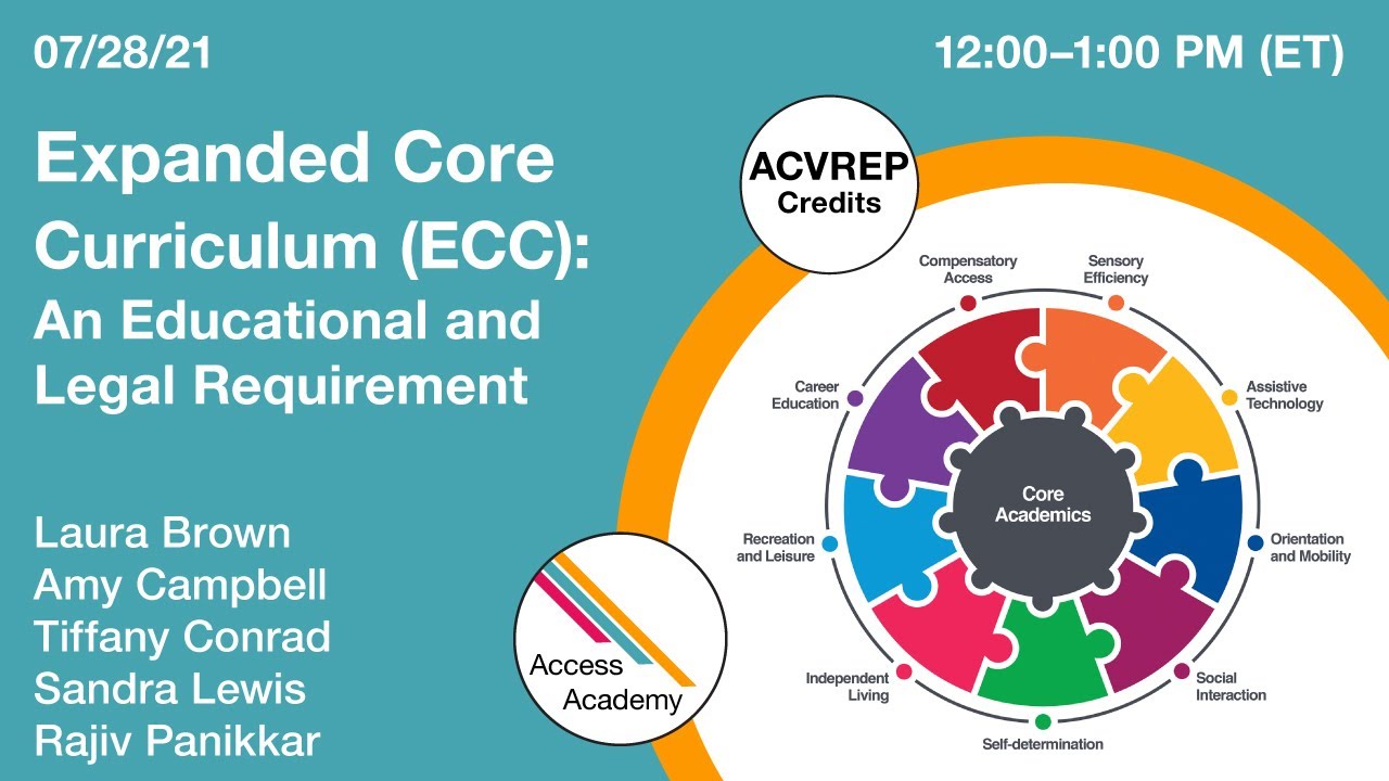 Expanded Core Curriculum (ECC): An Educational and Legal Requirement