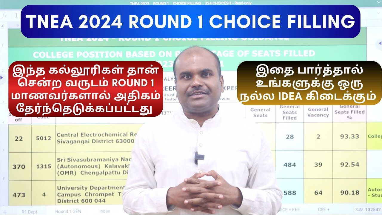 TNEA 2024 | Round 1 Choices | 50 Colleges | Based on TNEA 2023 Round 1 Seat Filled Perfomance