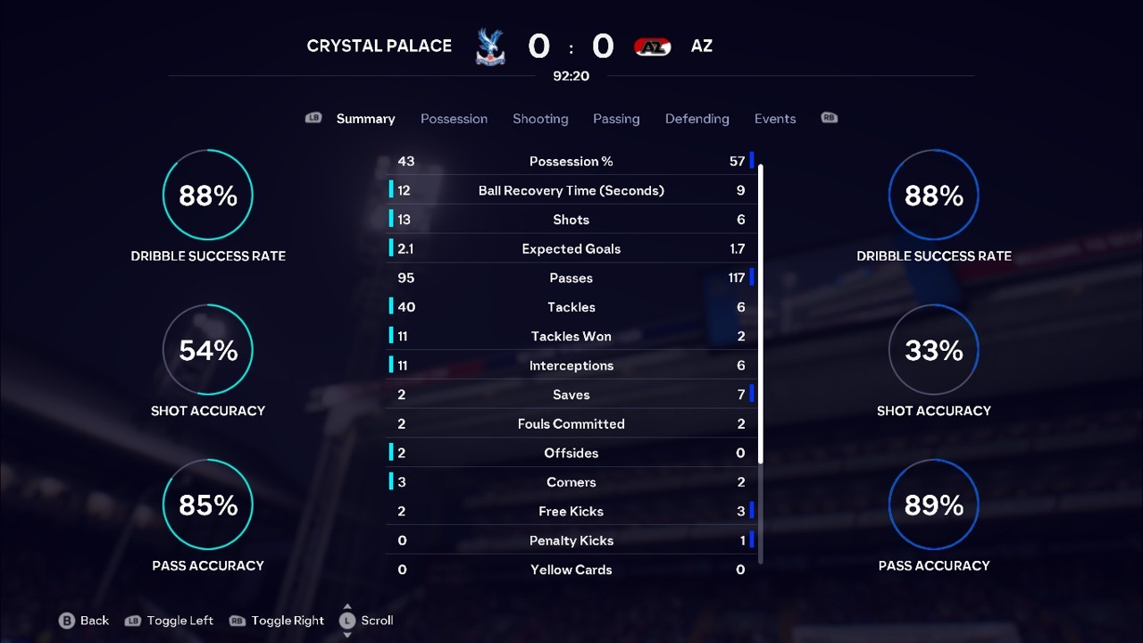 CRYSTAL PALACE 0-0 AZ ALKMAAR FIFA26UEFACONFERENCELEAGUESIMMATCH MATCHDAY 47 LEAGUE PHASE