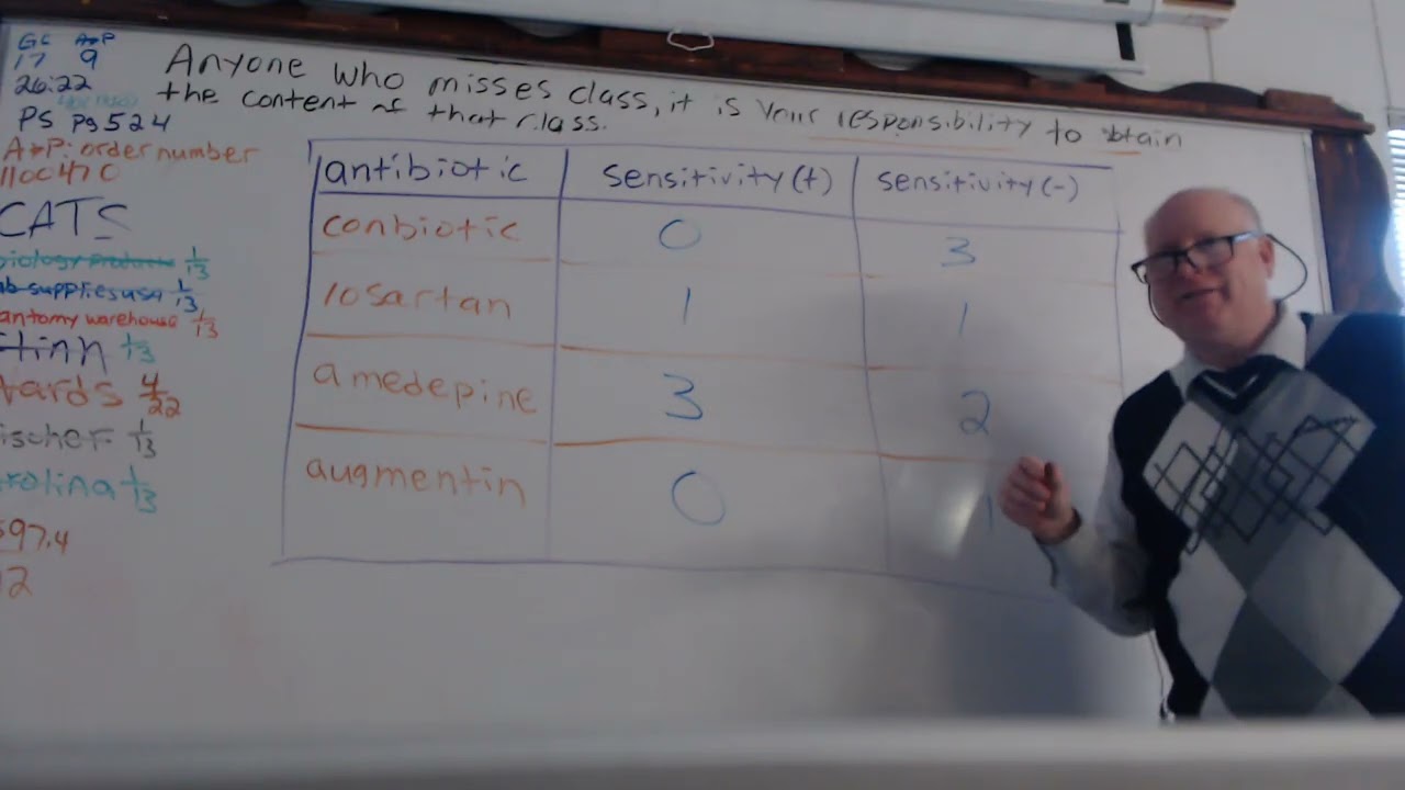 BIOJAN22