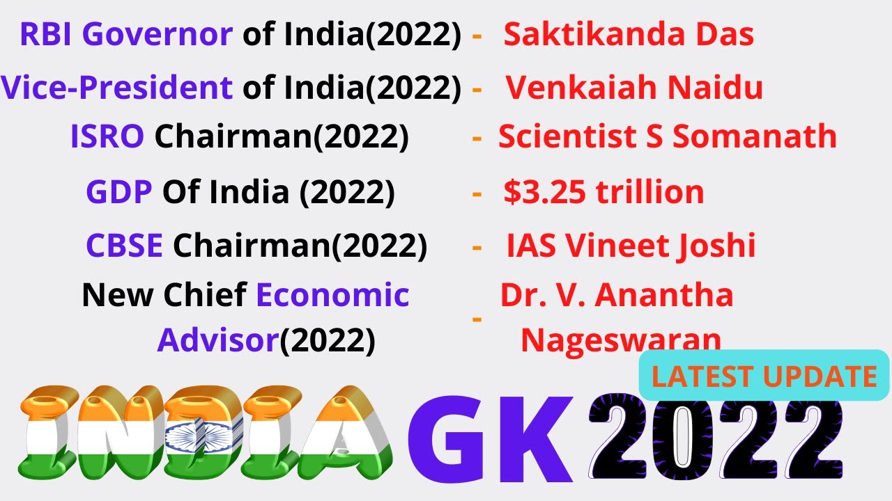 INDIA GK 2022-quiz| Latest General knowledge Questions and answers for competitive exams- UPSC,SSC