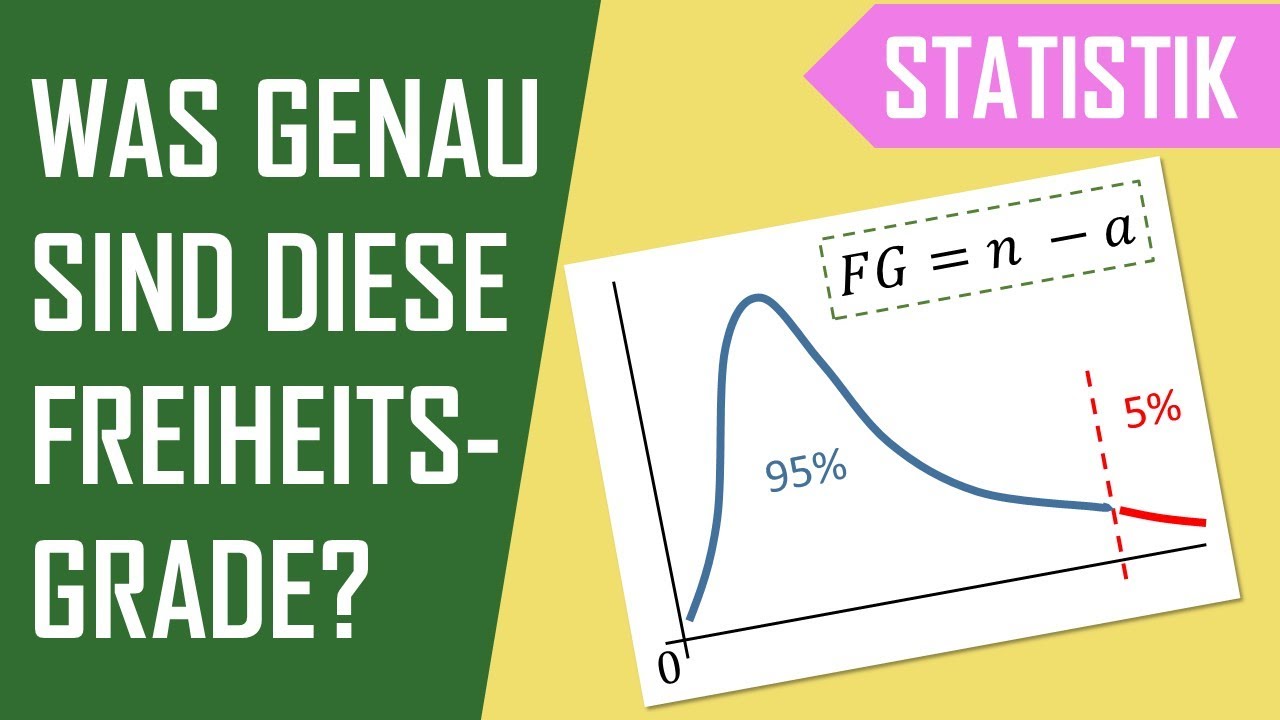 Was sind Freiheitsgrade? | Erkl&auml;rung | Statistik; statistische Tests verstehen - mit Beispiel